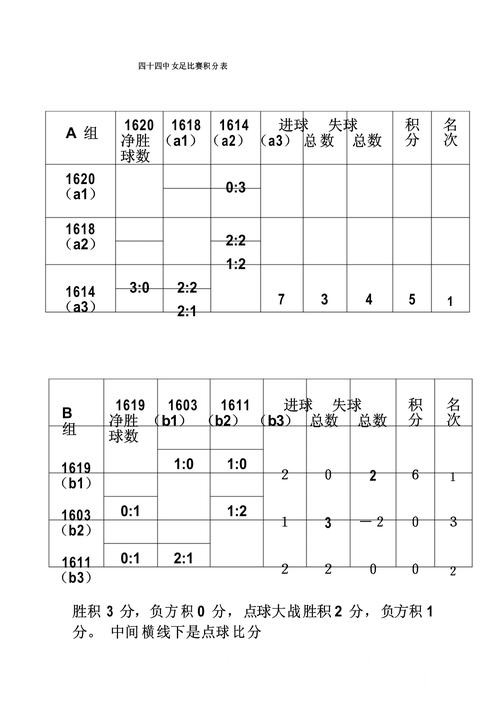 美加墨世界杯淘汰赛比分APP解析,直播区别和比分推送怎么看 美加墨世界杯淘汰赛比分APP解析,直播区别和比分推送怎么看