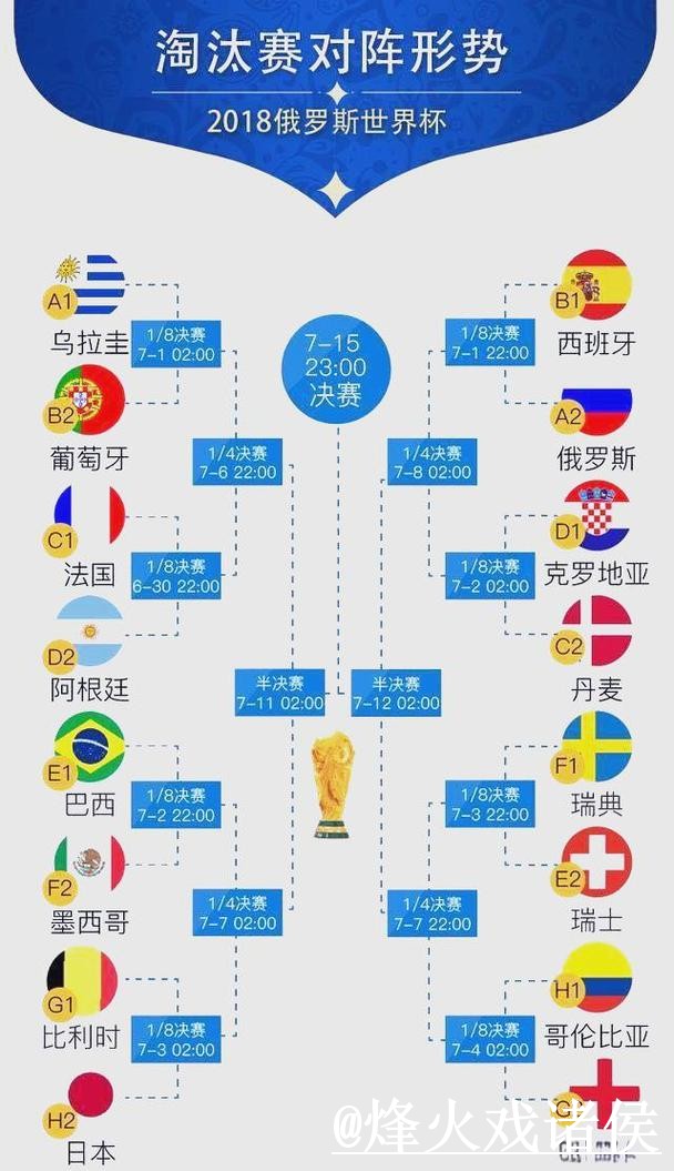 世界杯直播平台哪个好 世界杯直播平台哪个好
